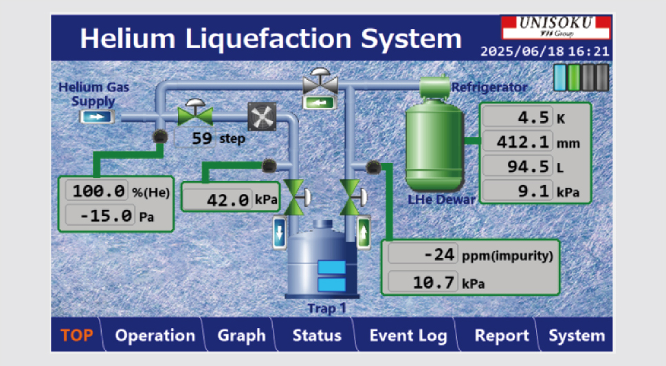 Intuitive Touch Panel Operation-img